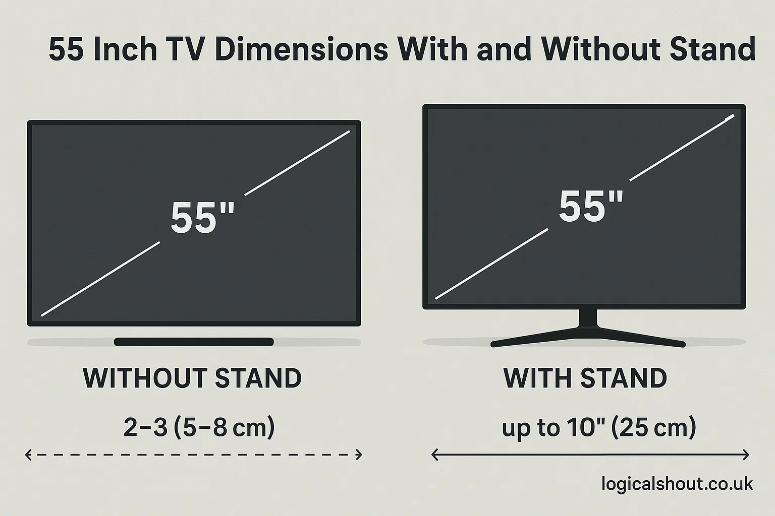 55 Inch TV Dimensions With and Without Stand