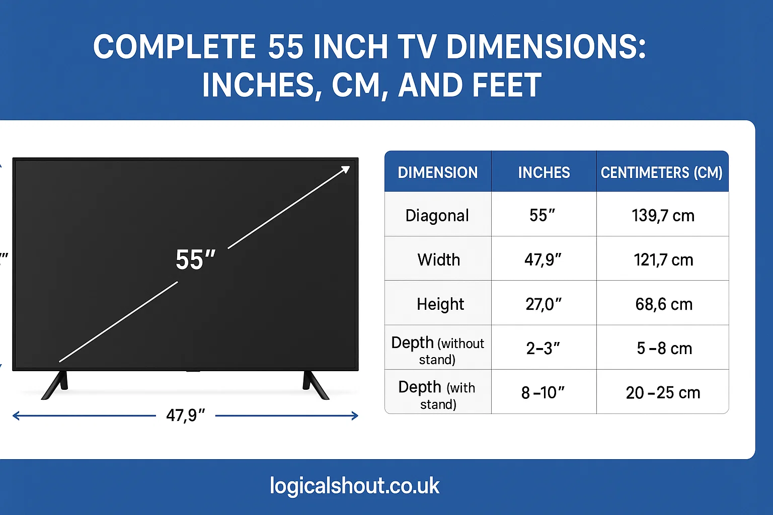 Complete 55 Inch TV Dimensions: Inches, CM, and Feet